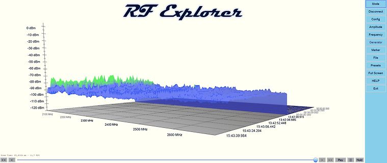 Spektrum-Analyse in RF Explorer Software
