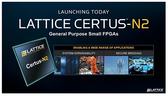 Werbebanner für Lattice Certus-N2 FPGAs