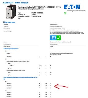 Datenblatt eines Eaton Leistungsschützes DILM25-10