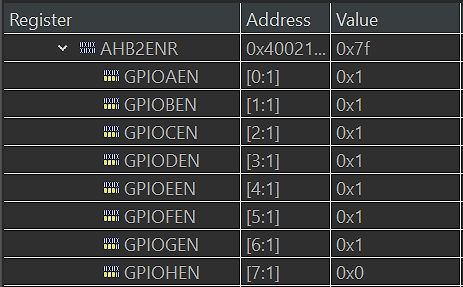 Tabelle von Registerwerten eines Mikrocontrollers