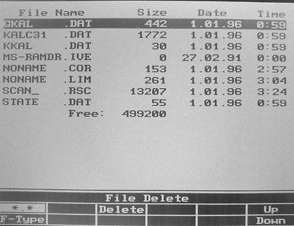 Abfotografierte Dateiliste eines alten Computersystems