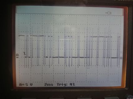 Abfotografierter Oszilloskop-Bildschirm mit Signalverlauf