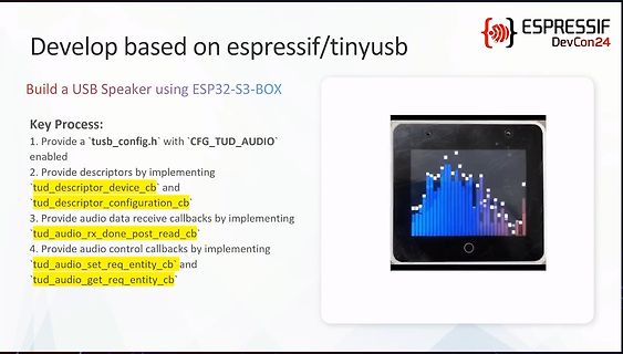 Präsentationsfolie zur Entwicklung eines USB-Speakers mit ESP32-S3-BOX