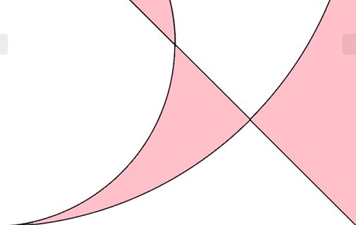 Geometrische Zeichnung von Kurven und Flächen