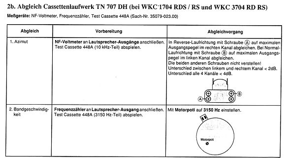 Anleitung zum Abgleich eines Kassettenlaufwerks