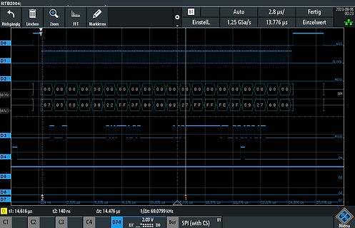 Screenshot eines Logikanalysators mit SPI-Protokoll