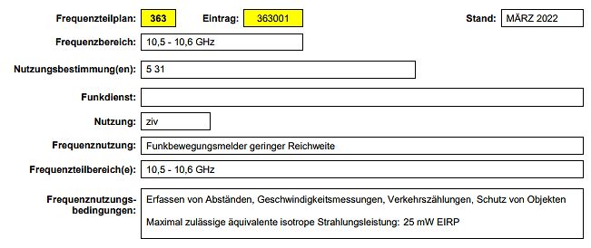 Ausschnitt aus einem Frequenzteilplan