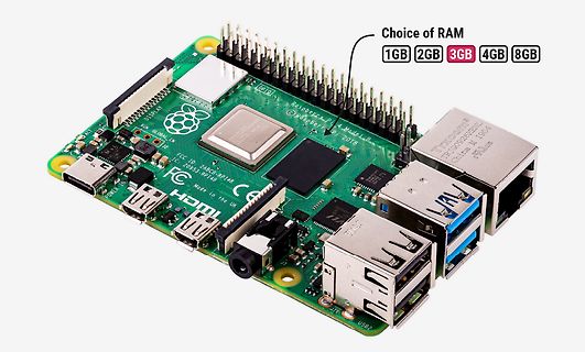 Raspberry Pi 4 Model B mit RAM-Optionen