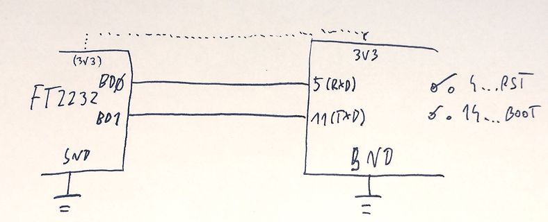 Handgezeichnetes Anschlussdiagramm FT2232 zu Mikrocontroller