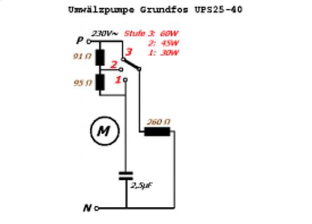 Schaltplan einer Umwälzpumpe Grundfos UPS25-40