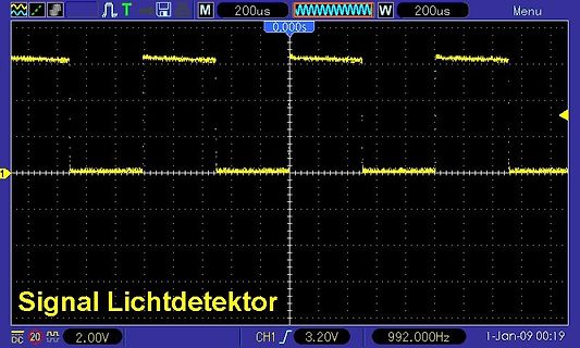 Oszilloskop-Messung eines Lichtdetektorsignals
