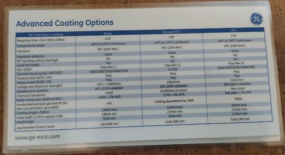 Tabelle mit Advanced Coating Options von GE