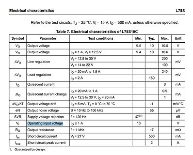 Tabelle der elektrischen Kennwerte des L78S10C