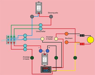 Blockschaltbild eines elektronischen Aufbaus