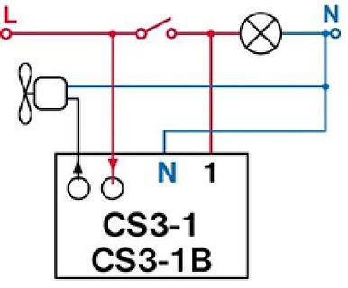 Schaltplan mit Lampe, Ventilator und CS3-1 Modul