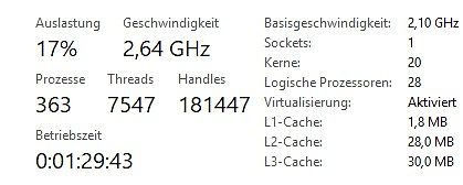 Systeminformationen zur CPU-Auslastung und Hardware-Spezifikationen
