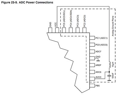 Schaltplan der ADC-Stromversorgung