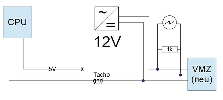Blockschaltbild einer elektrischen Verschaltung