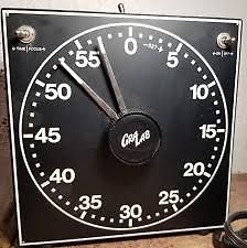Analoge Messuhr von GraLab
