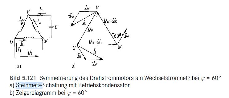 Schaltplan und Zeigerdiagramm Steinmetz-Schaltung
