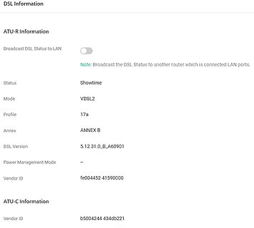 DSL-Informationen eines Routers