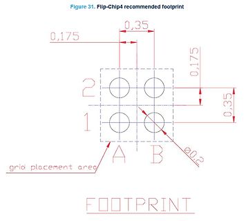 Empfohlener Footprint für Flip-Chip4