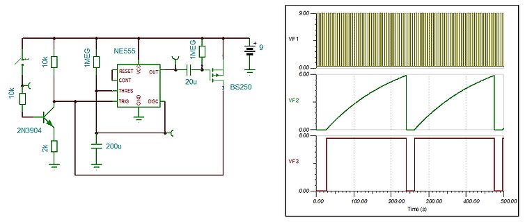Schaltplan und Oszilloskop-Simulation