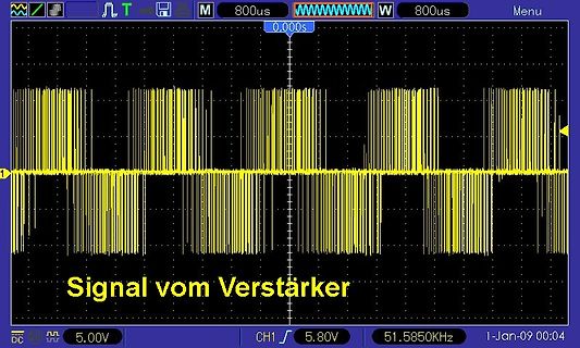 Oszilloskop-Messung eines Verstärkersignals