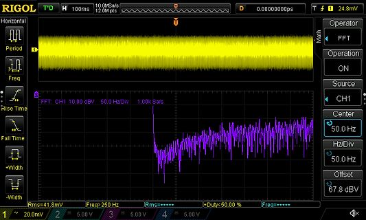 FFT-Analyse eines Oszilloskop-Signals