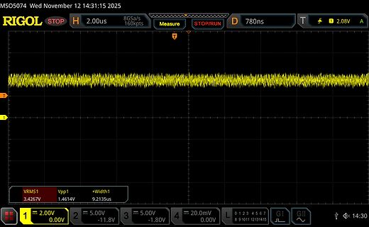 Oszilloskop-Screenshot eines Rauschsignals