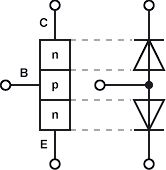 Funktionsprinzip eines NPN-Transistors