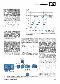 Zeitschriftenseite mit Diagramm und Schaltungsaufbau