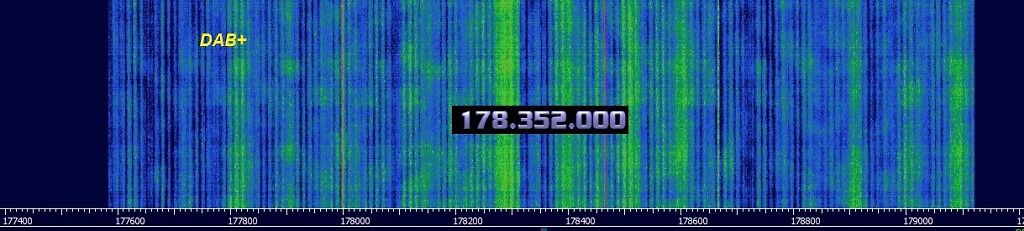 Spektrum eines DAB+ Signals