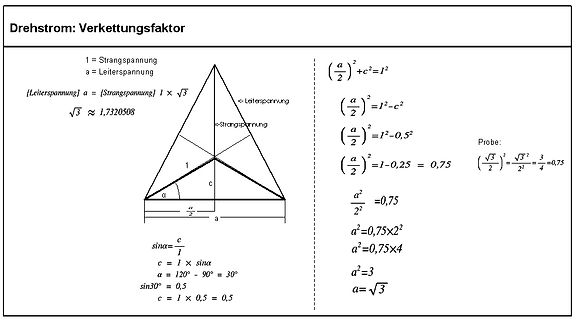 Mathematische Herleitung des Drehstrom-Verkettungsfaktors