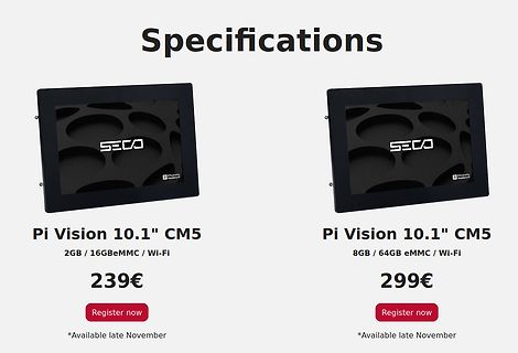 Produktübersicht Pi Vision 10.1 CM5 Spezifikationen