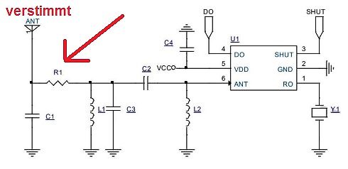 Schaltplan eines HF-Eingangsfilters mit IC