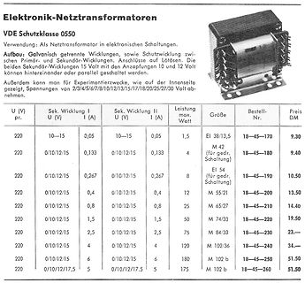 Datenblatt und Foto eines Elektronik-Netztransformators