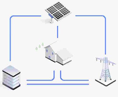 Blockschaltbild eines Solarsystems mit Haus und Stromnetz