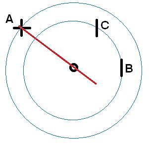 Geometrische Zeichnung mit Kreisen und Linien