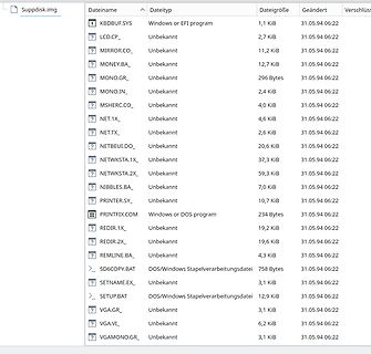 Dateiliste eines Verzeichnisses namens Suppdisk.img