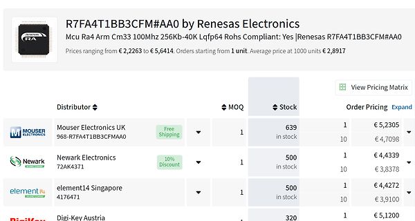 Preisvergleich für Renesas R7FA4T1BB3CFM#AA0 Mikrocontroller