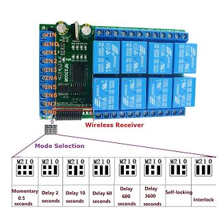 Funk-Relais-Modul mit Jumper-Einstellungen