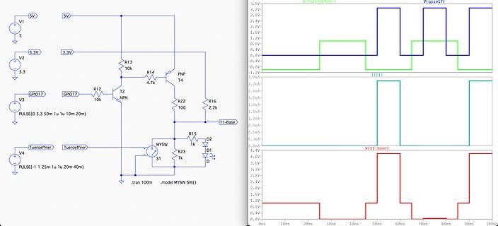 Schaltplan und Simulationsergebnisse einer Transistorschaltung