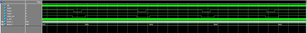 Logikanalysator-Screenshot von Signalen
