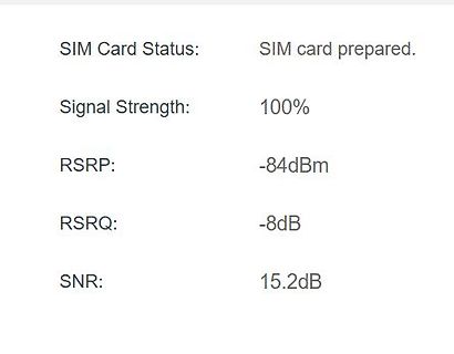 Anzeige von SIM-Karten-Status und Signalstärke