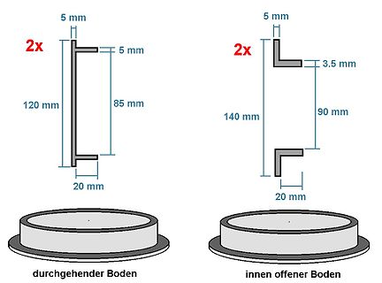 Technische Zeichnung von Gehäuseteilen mit Maßen