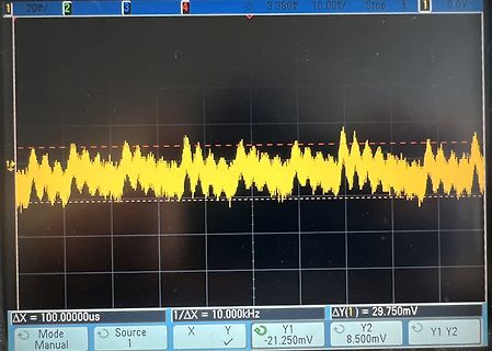 Oszilloskop-Messung eines verrauschten Signals