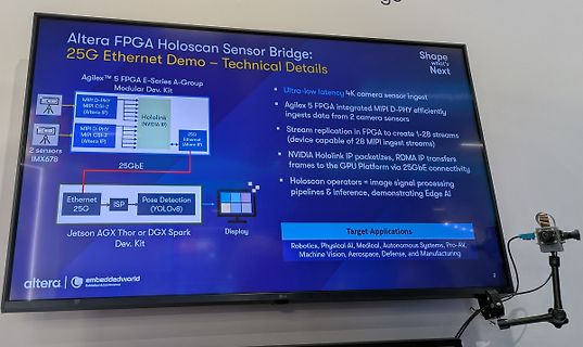 Abfotografierter Monitor mit Blockschaltbild einer FPGA Demo