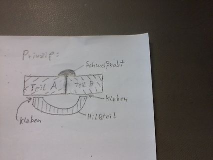 Handgezeichnete Skizze einer Verbindungstechnik