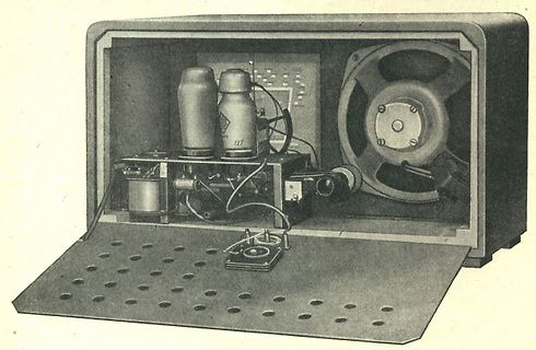Innenansicht eines alten Radiogeräts mit Röhren und Lautsprecher